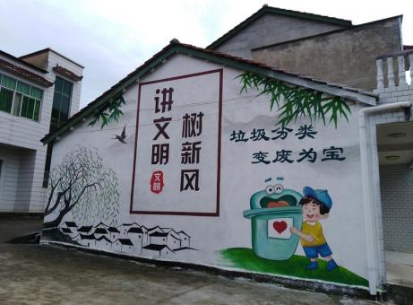 麻阳墙绘是现在流行的墙体广告