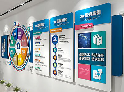 麻阳企业文化墙内容对员工有什么影响？